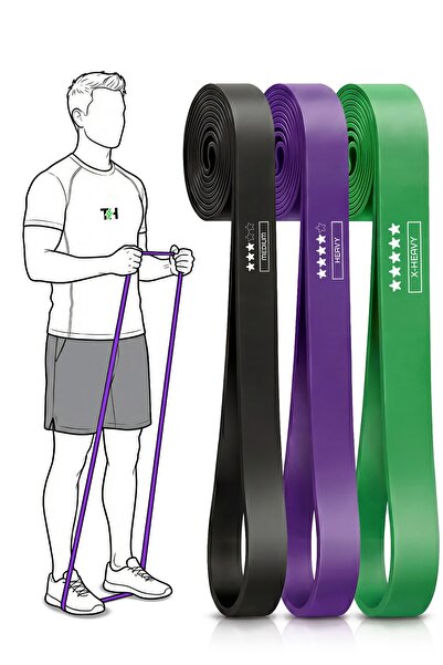 Thundara 3'lü SET 25 + 35 + 45 KG Direnç Bandı Gym Barfiks Lastiği Antrenman ...
