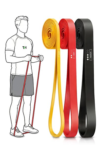 Thundara 3'lü SET 5 + 15 + 25 KG Direnç Bandı Gym Barfiks Lastiği Antrenman K...
