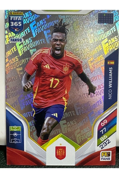 Panini نيكو ويلياماس
