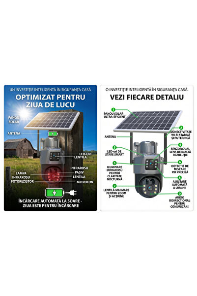 OEM LENSO DUBLA M2 ΚΑΜΕΡΑ