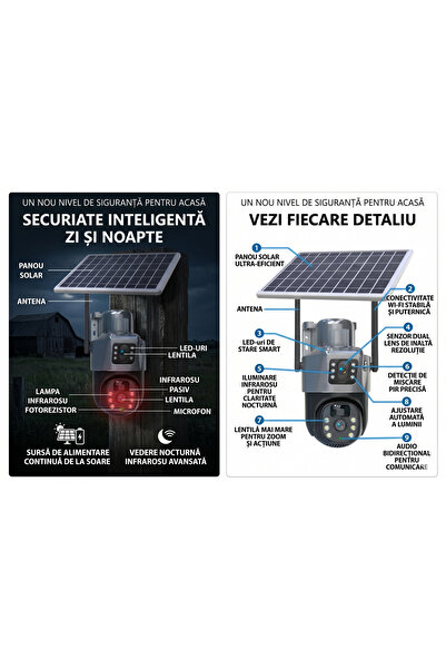 OEM ΚΑΜΕΡΑ ΔΙΠΛΟΥ ΦΑΚΟΥ M1