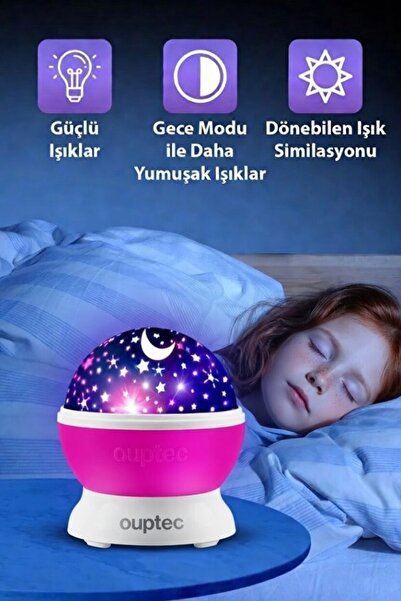Ouptec Ay ve Yıldızlı Gökyüzü Yansıtmalı Dönen Projeksiyon Gece Lambası- Çocu...