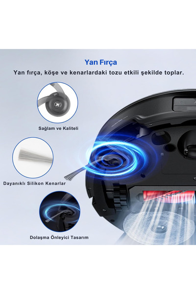 Asgard Grup ROBOROCK S8 PRO/S8 PRO+ Uyumlu 1 Ana Fırça 2 Yan Fırça 2 Filtre 2 Mop