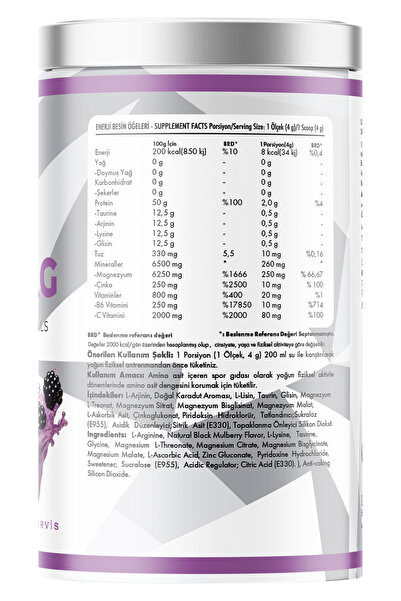 GRIZZONE Neuro - Mag Magnezyum ( Karadut )