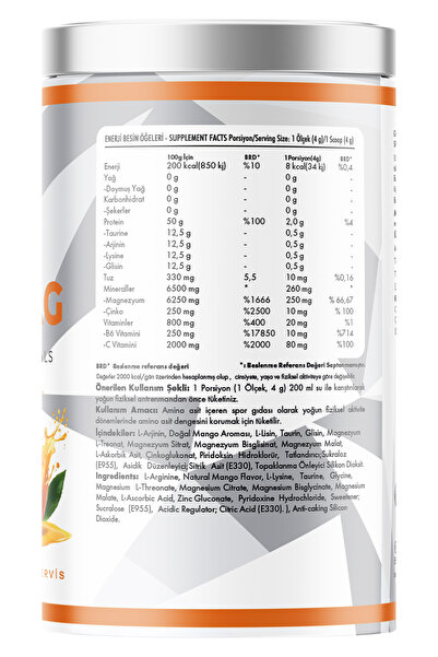 GRIZZONE Neuro-Mag Magnezyum ( Mango )