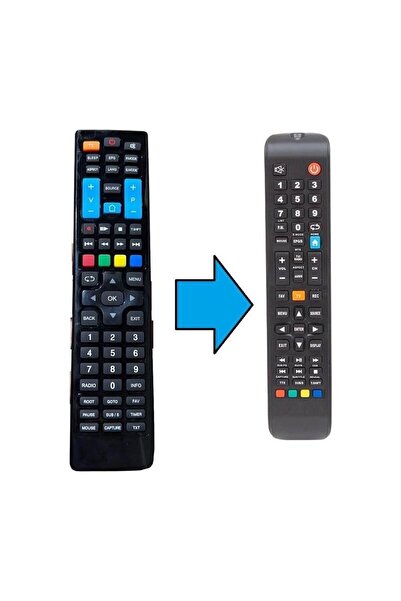 handanca Smart Led Tv Kumandası-Resimde Sağdaki Gönderilir