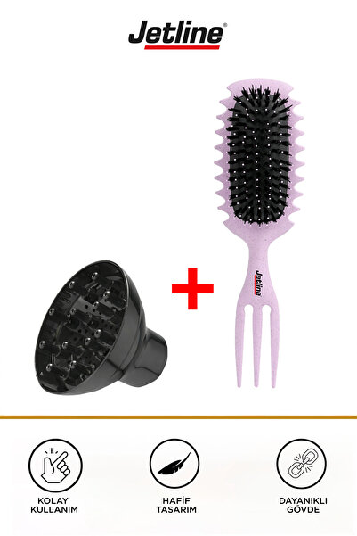 JETLİNE Dalgalandırıcı Vigo Başlık + TRK035 Magical Curl Sihirli Şekillendiri...