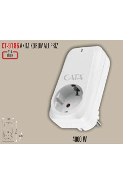 Cata AMPUL
