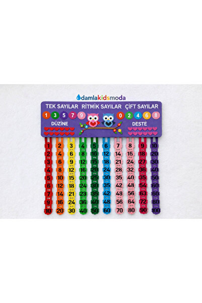 damlakidsmoda Ritmik Sayma Panosu Keçe -Çarpım Tablosu