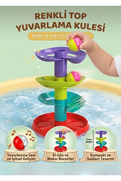 Tıfıl Toys Renkli Top Yuvarlama Seti: 2 Adet Toplu 4 Katlı Eğitici Eğlenceli ...