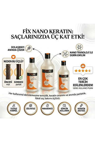 Fix Nano Keratin Şampuan - MEA-18 Destekli Kırık Uç Onarıcı (Tuzsuz/Sülfatsız)