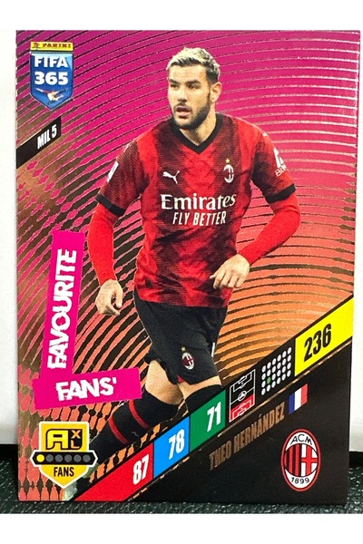 Panini Favorite Fans Theo Hernandez Alx Gold