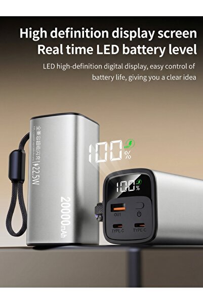 Mmctech 20000mAh Güç Bankası Hızlı Şarjlı Akıllı Ürünler için Taşınabilir Şar...
