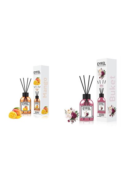Eyfel Set 2x Produse Mix
