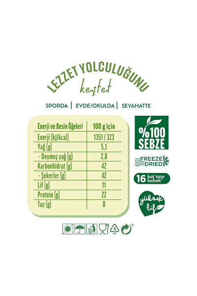 Yayla Enfies Freeze Dried Kabak 10 g x3