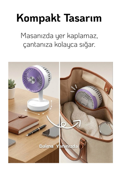Teknoloji Gelsin El Fanı Masaüstü Vantilatör Soğutucu Teleskopik 3 Kademe Type-C Hızlı Şarj Mini Soğutucu