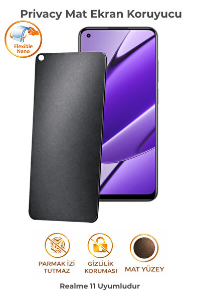 Realme 11 Compatible Privacy Matte Screen Protector Privacy Protected Fingerprint Proof