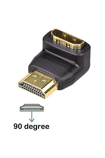 OEM Adaptor HDMI-HDMI la 90 grade