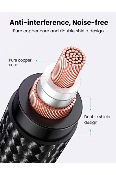 Ugreen 3.5mm XLR Mikrofon Ses Kablosu Örgülü 1 Metre