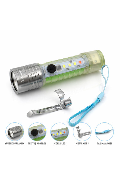 farissu Şarjlı Mini LED El Feneri - Zoomlu, Mıknatıslı, Yan COB Ledli, Metal ...