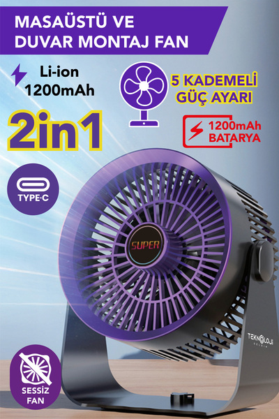 Teknoloji Gelsin Vantilatör Masaüstü & Duvar Tipi 3 Kademe Işıklı Portatif Fa...