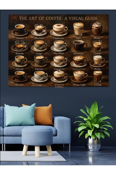Artmeg Tipuri de cafea și meniu retro - Pânză decorativă - Masă din lemn MDF