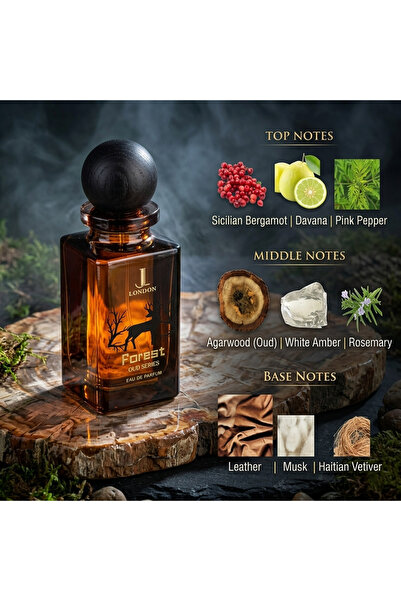 JAN LONDON Forest Eau de Parfum 80ml | Luxurious Unisex Fragrance with Long-Lasting Woody Freshness