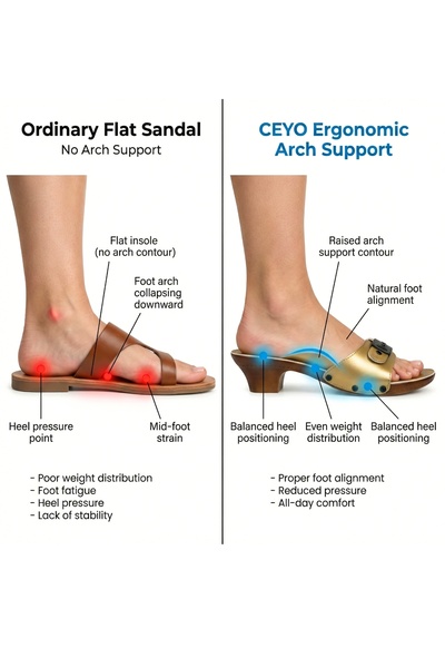 Ceyo 6800 Women’s Orthopedic Anatomical Sandal with Arch Support, Italian Material, Water-Resistant