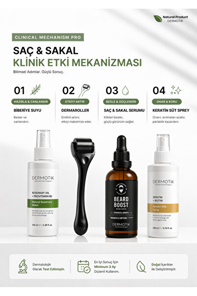 Dermotik Dermaroller Sparse Hair and Beard Set Rosemary Water & Keratin Milk Hair and Beard Serum Premium Care Set