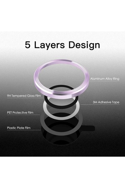 HyperAge iPhone 15/15 Plus & 14/14 Plus Perfectly Compatible Camera Lens Protector Tempered Glass Protection Purple [Set of 2]