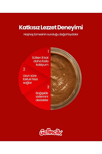 Gelincik Hamur Işlerinde Kahvaltılık Doğal Katkısız 450gr Özel Üretim Sarı Haşhaş Ezmesi