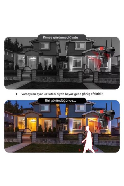 O-KAM OKAM-5011 3 LENSLİ WİFİ GÜVENLİK KAMERASI Adaptör Hediyeli