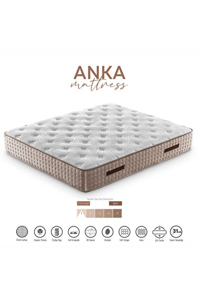 KUMSHOME ANKA Ultra Full Ortopedik Yaylı Yatak, Soft Sünger, Pamuklu Örme Kumaş