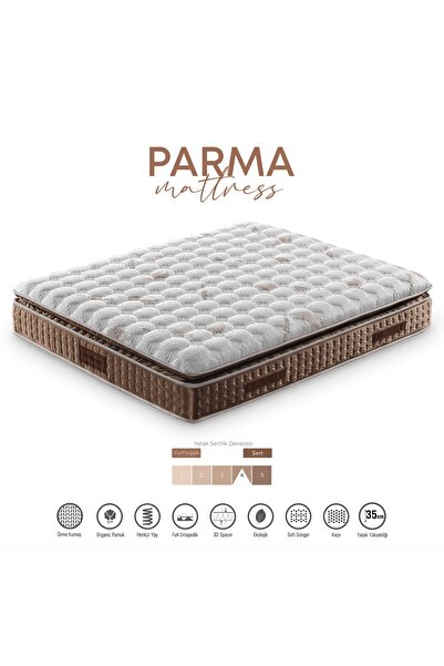 KUMSHOME PARMA Ultra Full Ortopedik Pedli Yaylı Yatak, Soft Sünger, Pamuklu Ö...