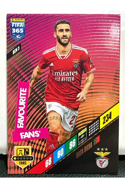 Panini المشجعون المفضلون رافا سيلفا