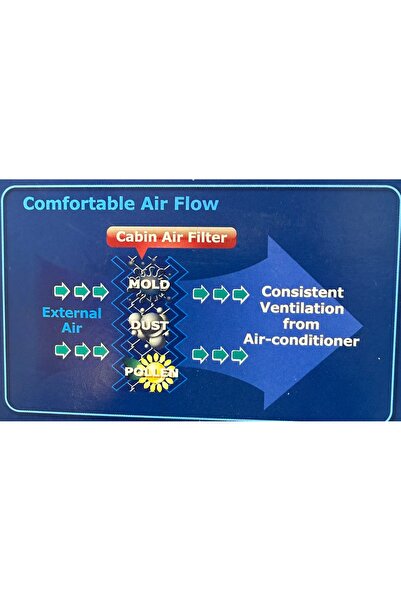 DENSO CABIN AIR FILTER