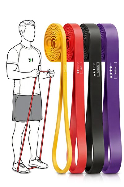 Thundara 4'lü SET 5+15+25+35 KG Direnç Bandı Gym Barfiks Lastiği Antrenman Ka...