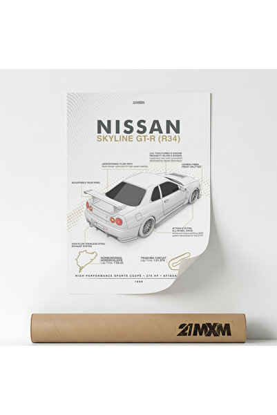 21mxm Poster Auto - 'Nissan Skyline Gt-R R34 | 10', Design Minimalist, 21MXM,...