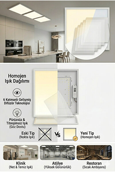 hizlimalzeme Hızlı Malzeme 1mm LED Aydınlatma Difüzör Levha - 59,5 x 59,5 cm ...