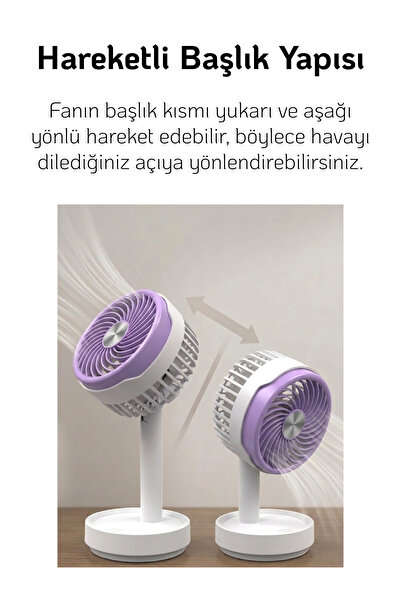 Teknoloji Gelsin El Fanı Masaüstü Vantilatör Soğutucu Teleskopik 3 Kademe Type-C Hızlı Şarj Mini Soğutucu