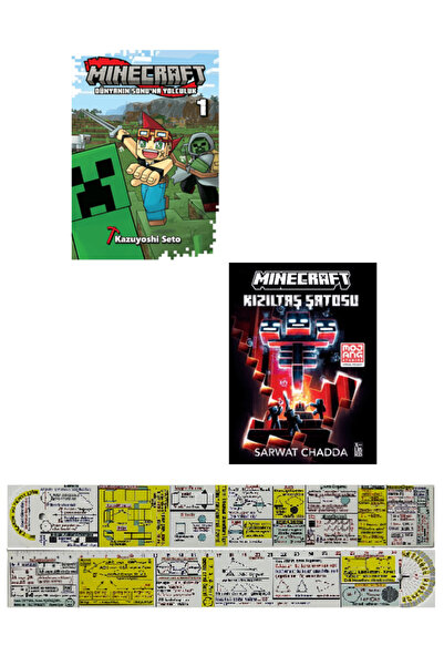 Kayıp Kıta Yayınları Minecraft Manga + Minecraft Kızıltaş Şatosu Roman 2 Kita...