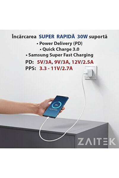 ZAITEK Încărcător 30W USB-C, Încărcare rapidă, + cablu USB-C, protocoale SFC 2.0/PD 3.0/QC 3.0/AFC/PPS