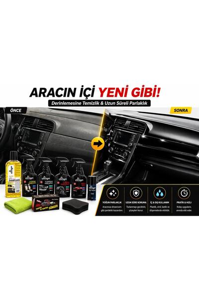 Monlion Premium Parlaklık Seti 8 Parça –Araç Temizlik& Oto Bakım Seti, Showroom Etkisi, İç Dış Temizlik Seti