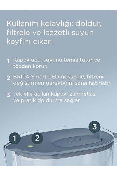 BRITA Style Essential XL 3 x MAXTRA PRO Pure Performance Filtreli Su Arıtma Sürahisi – Taş Mavisi (3,6 L)