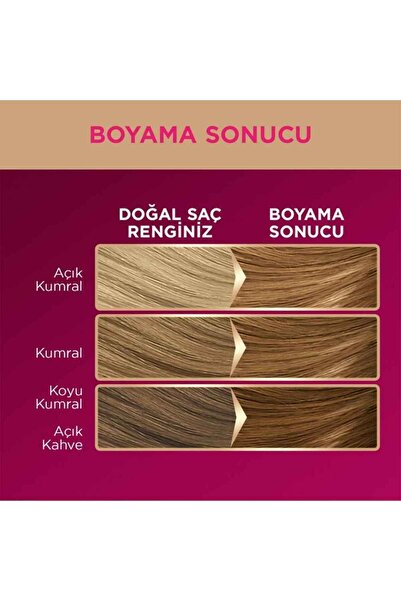 Palette Altın Parıltılı Toffee No: 7-65 - Saç Boyası