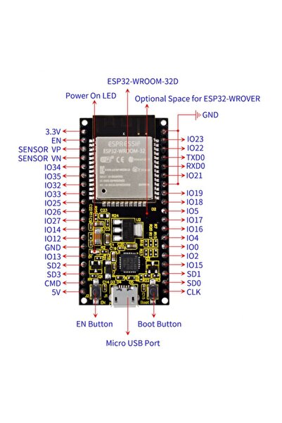 Sensör Modül ESP32-WROOM-32D 16MB (128Mbit) Wi-Fi + Bluetooth Geliştirme Modü...