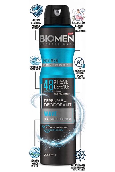 Biomen Perfume in Deodorant For Men Wave 200 ml