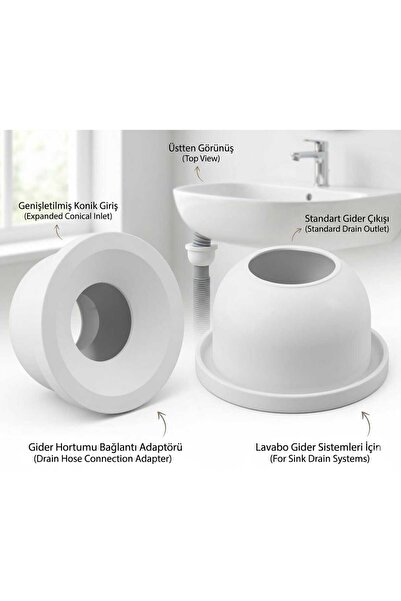 ÇEÇEN HOME (5 Adet)Çamaşır Makinesi ve Lavabo Gider Adaptörü Contası