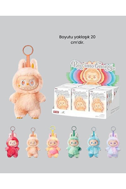 ZERO LAND ZENGEMTX Dekoratif Yumuşak Labubu Peluş Figür – Koleksiyonluk ve Ço...
