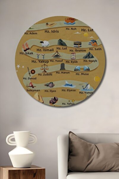 Teona Ahşap Στρογγυλό Ξύλινο Διακοσμητικό Πίνακα με Εικονογράφηση του Ταξιδιο...